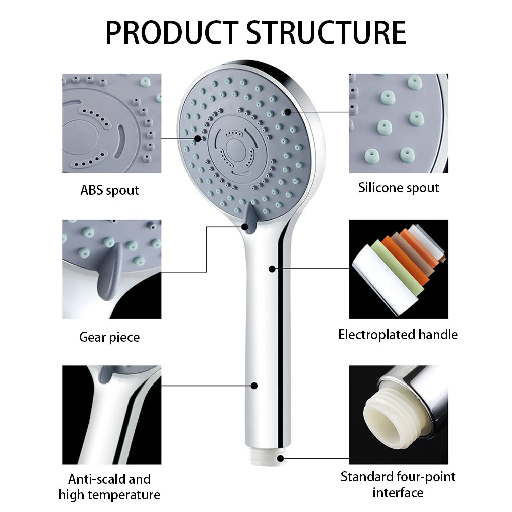 "Spa-Inspired Handheld Shower Head with 5 Adjustable Modes for a Luxurious Bath Experience"