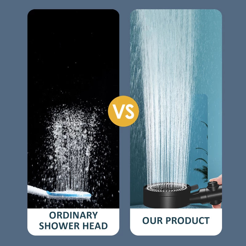 "Ultimate High Pressure Shower Head with 5 Modes and Water Saving Feature - Upgrade Your Shower Experience Today!"