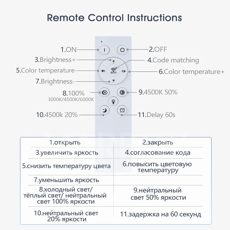 Smart Ceiling Lamp Led Lamp for Bedroom Ceiling Lights with Remote Control Dimmable Led Lights for Room Living Room